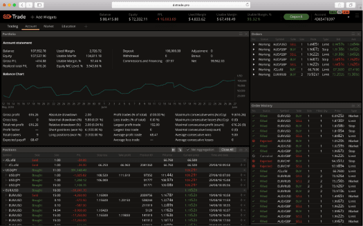 Forex Cfd Otc Trading Platform For Retail And Institutional Brokers - 