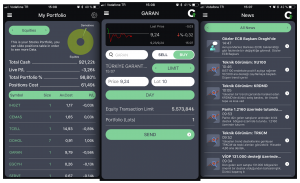 Devexperts Develop BayGlobal Trading App for Global Securities in Türkiye