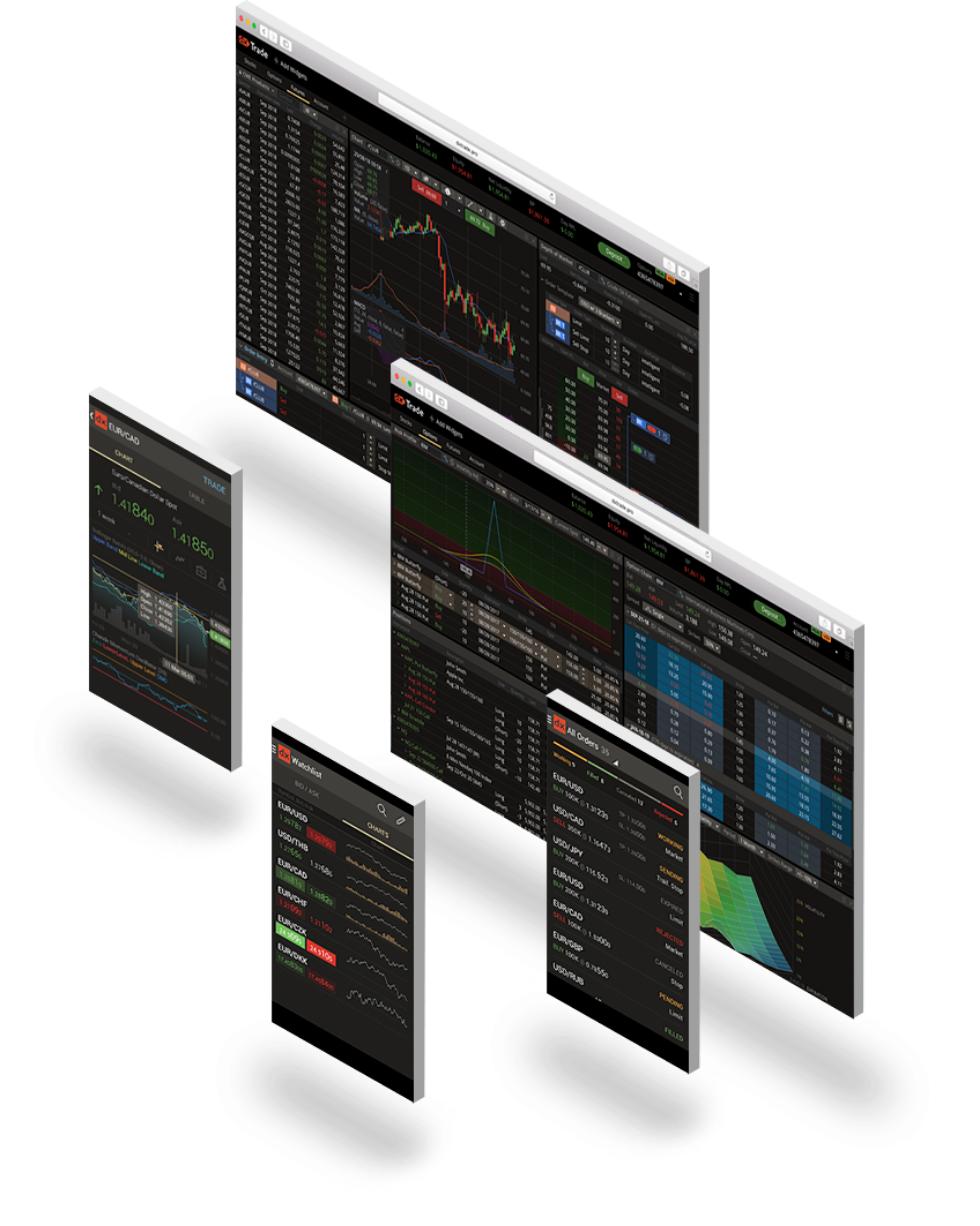 Dxtrade. ТРЕЙД стори. Платформа торговая Laser. TRADETRADE фоманутый. Velvetech.