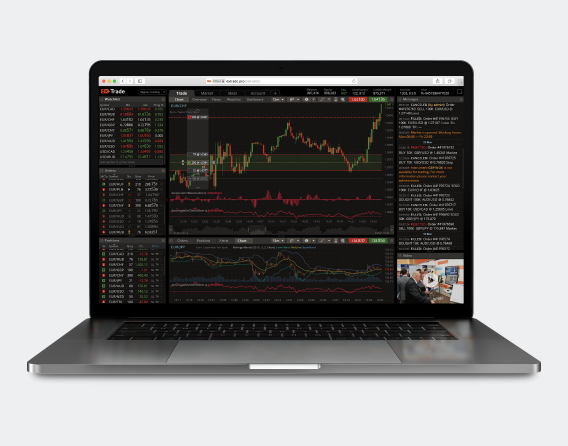 Custom Web Trading Terminal for a Retail FX/CFD Broker
