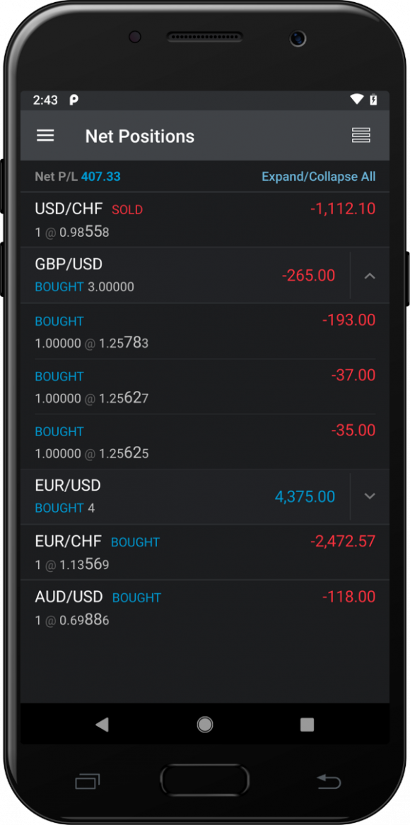 TCM - Trade Capital Market | Forex Trading | Commodity Trading | Crypto Trading | Indices Trading trading forex platform gateway