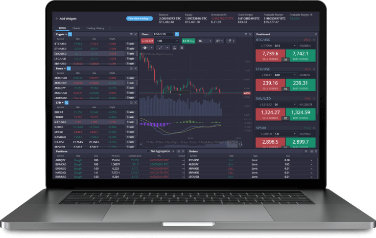 cryptocurrency trading platform offers leveraged