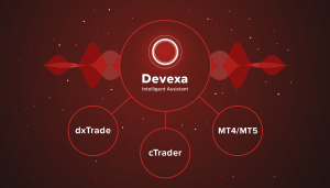 Intelligenter Assistent Devexa für cTrader-Broker