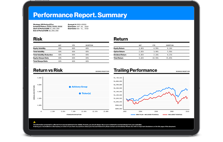 Asset Management Firm Solves Docflow Bottleneck with Report Automation