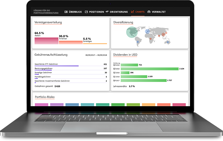 Devexperts entwickelt proprietäres Anlegerportal für US-amerikanischen Kunden