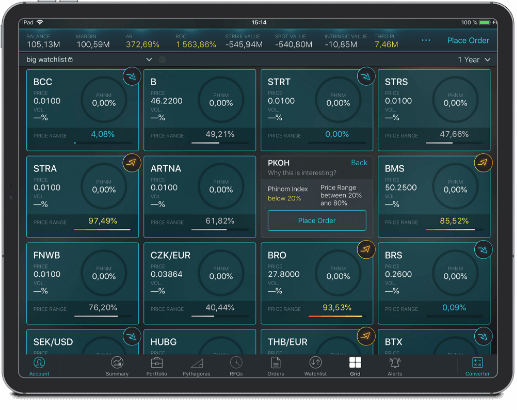 Phinom: Wealth Management Solution
