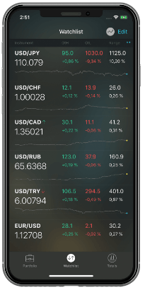 Phinom: Wealth Management Solution