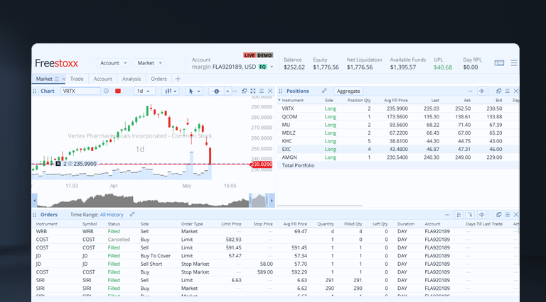 Freestoxx, a commission-free US stocks trading platform for the DACH region, powered by Devexperts. Light mode.
