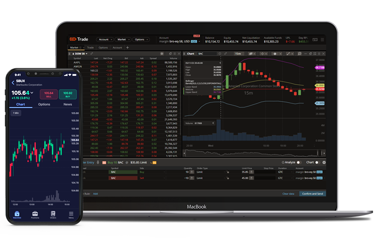 A Trading Platform for a Broker to Access US Stocks and Options