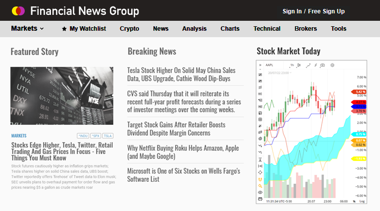 An example of a charting widget on a financial news website