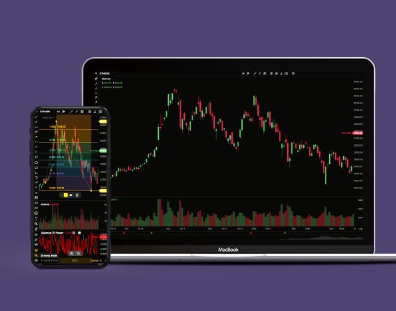 How We Delivered the DXcharts Source Code to an Australian Forex Broker