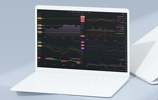 DXcharts performance improved