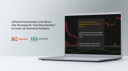 dxFeed Incorporates Live News into Devexperts’ Charting Solution to Level up Technical Analysis