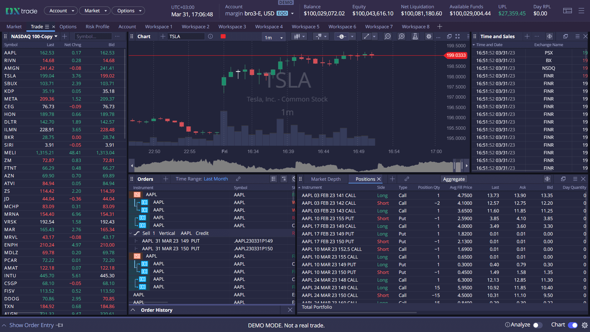 Trading Platforms & Exchanges