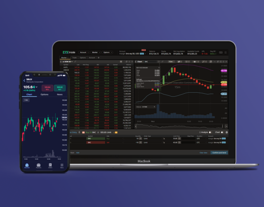 Custom Trading Platform for a Multi-Asset Broker