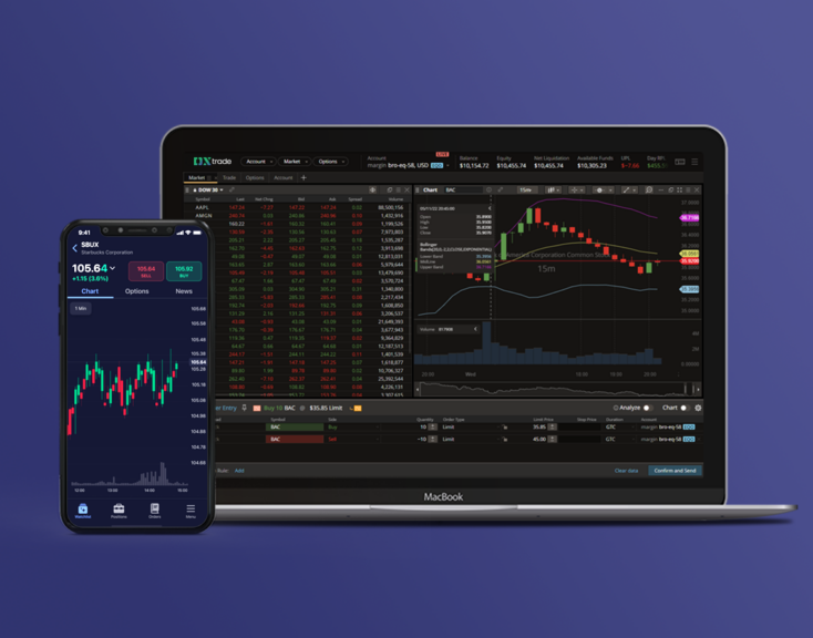 Custom Trading Platform for a Multi-Asset Broker