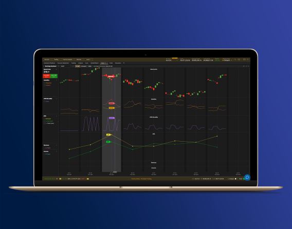 How We Adapted DXcharts into Earnings Analyzer for a Major Canadian Bank