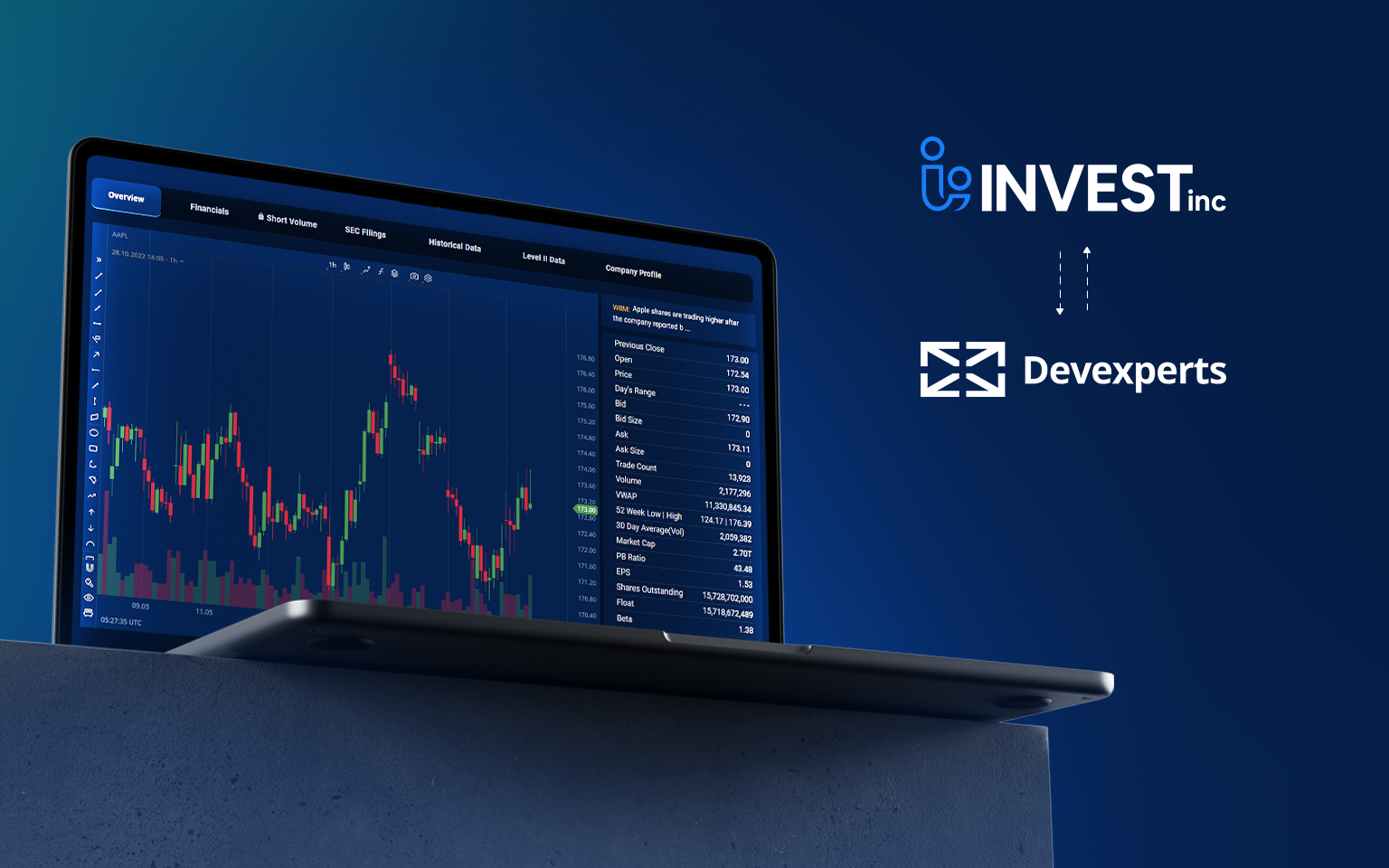 Invest Inc. Launches First of its Kind Machine-Learning Investment Platform