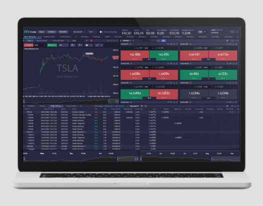 Stock Trading Platform for Leading APAC Broker