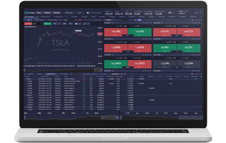 Stock Trading Platform for Leading APAC Broker