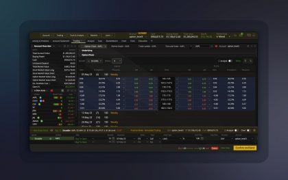 Devexperts Launches Its Turnkey Options Trading Platform to Brokers Worldwide