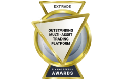 Outstanding Multi-asset Trading Platform