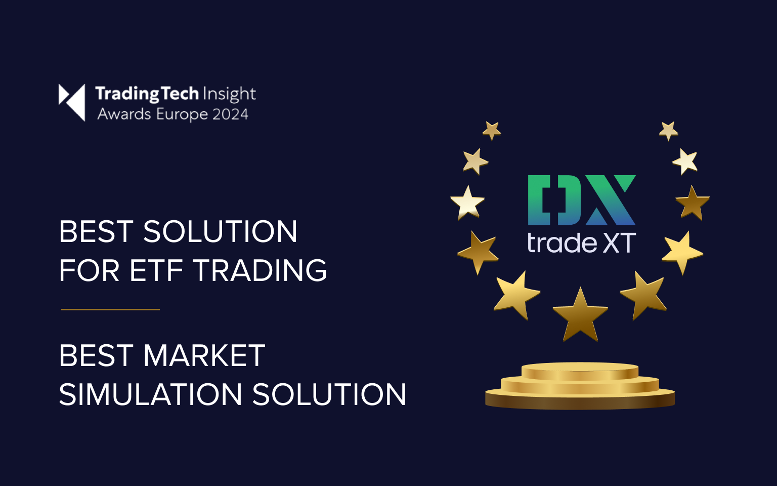 Devexperts named Best Solution for ETF Trading and Best Market Simulation Solution