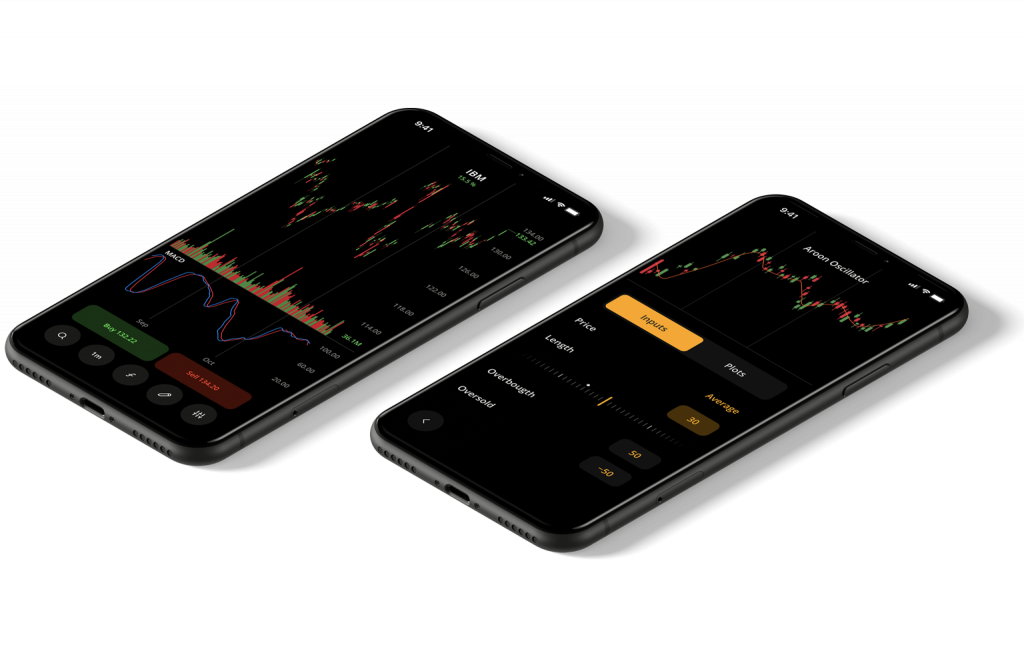 DXcharts for Mobile Platform Implementing Native Charting for iOS and Android Apps