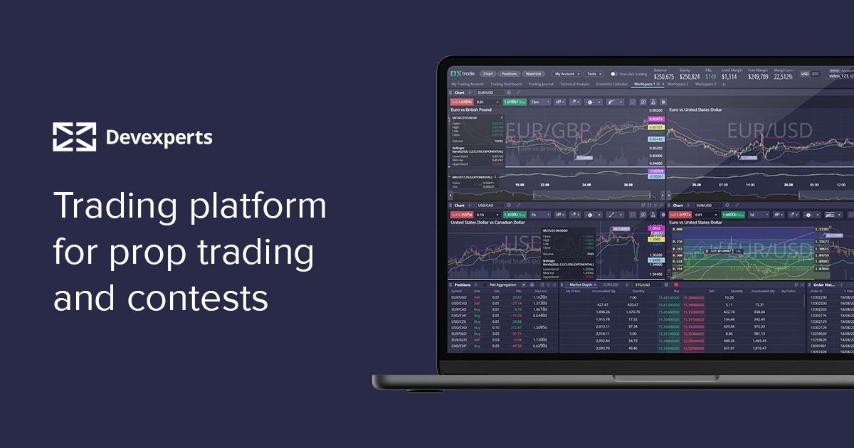 10 Secret Things You Didn't Know About PrimeXBT PT Trading Platform