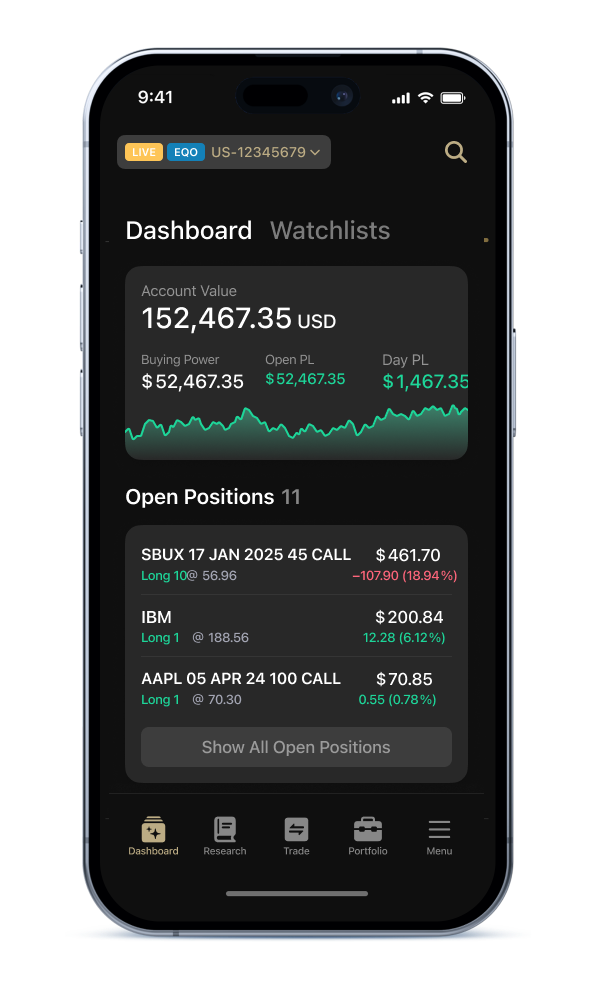 Options Trading App - Dashboard