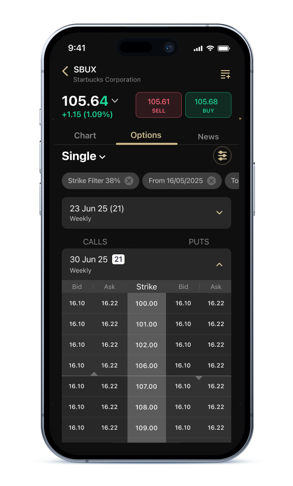 Options Trading App - Options