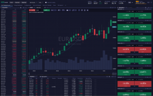Trading Platform for European Funded Trader Firm Heavyweight
