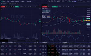 Trading Platform for European Funded Trader Firm Heavyweight