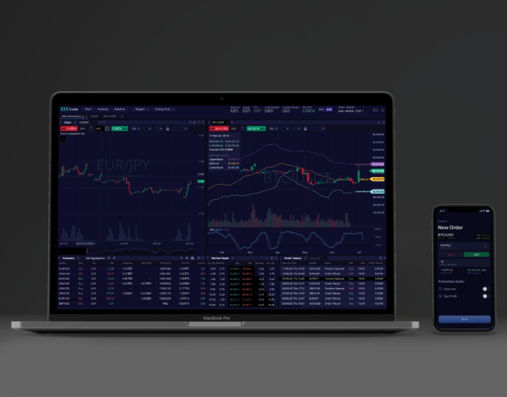 Trading Platform for European Funded Trader Firm Heavyweight