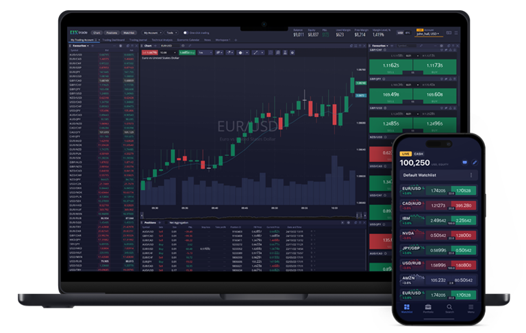 Boosting Trade Capacities for a Major Prop Trading Firm