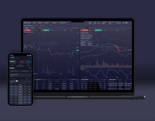 Scaling a Transparency-Driven Funded Trader Firm