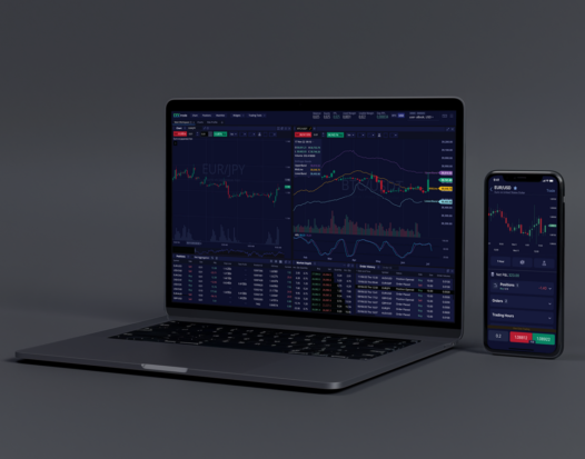 Trading Platform for a Funded Trader Firm in MENA Region