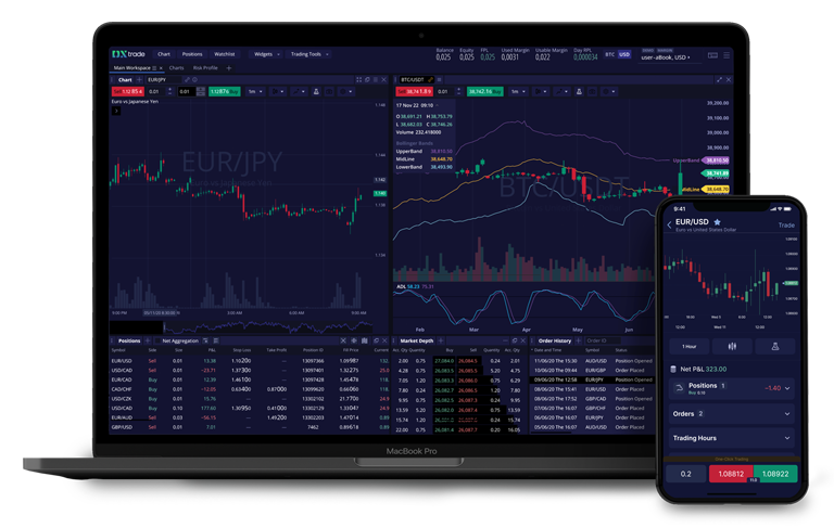 Trading Platform for a Funded Trader Firm in MENA Region