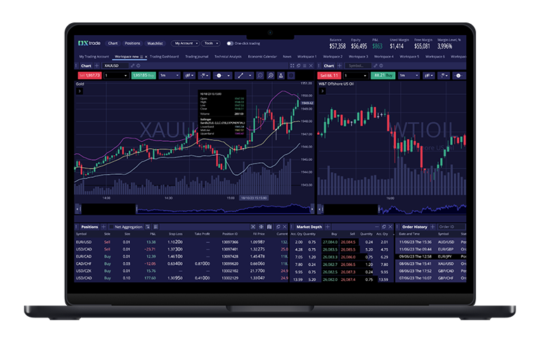 Urgent Solution for Funded Trader Firm: Platform, Liquidity, and Market Data