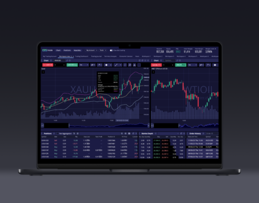 Urgent solution for Trader Funded Firm trading platform, liquidity connectivity, market data; with fast launch