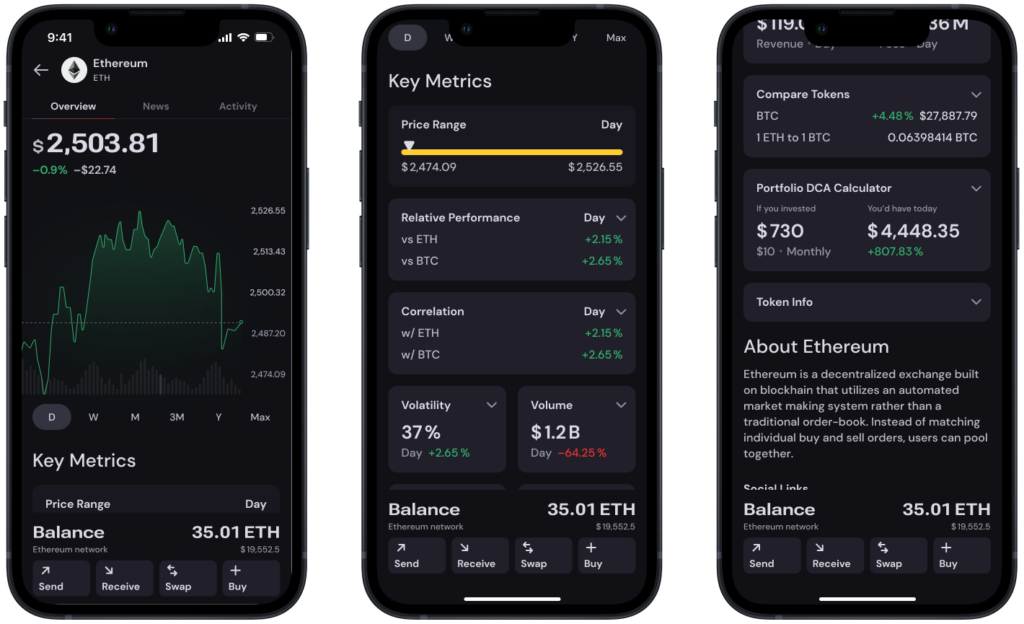 Token details with overall information