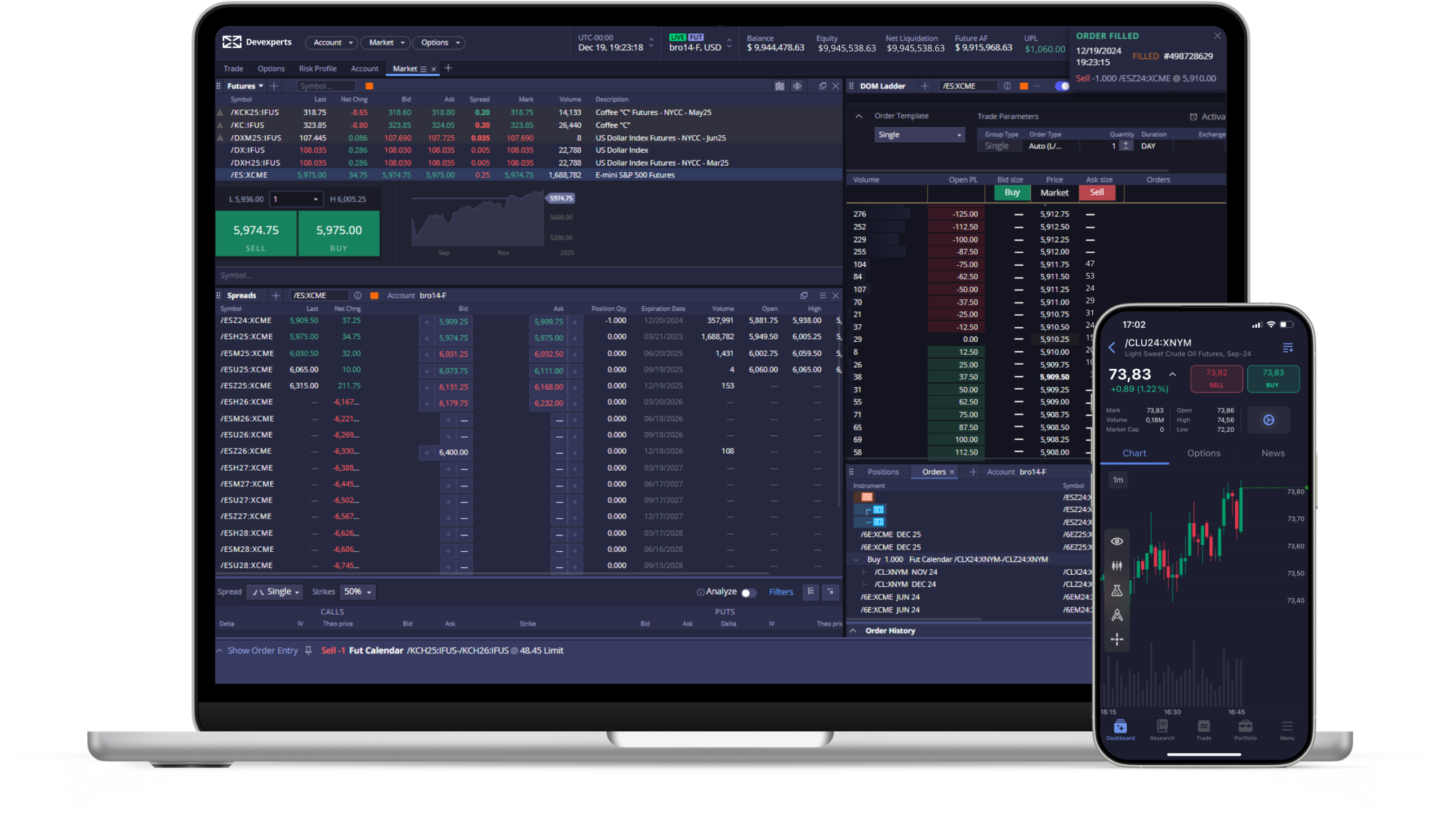 Futures Trading Platform