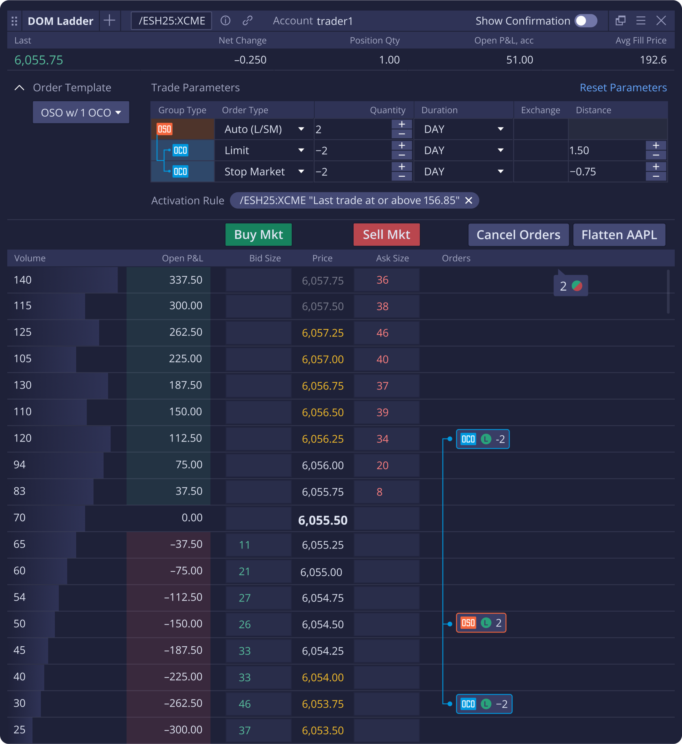 Futures Trading Platform