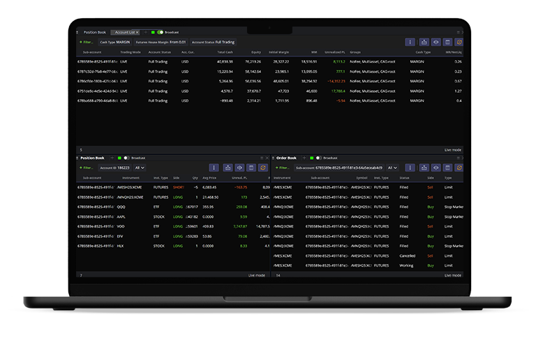 Custom Platform and Charting for Trading Industry Giant