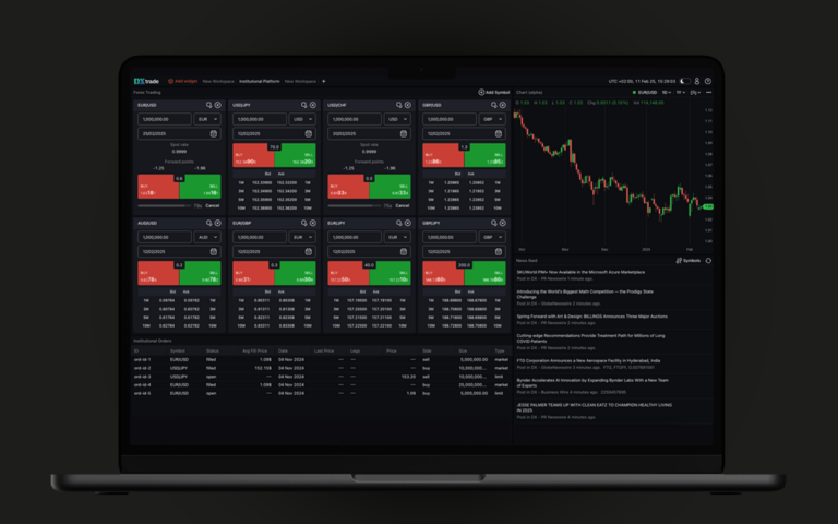 Devexperts launches DXtrade Institutional