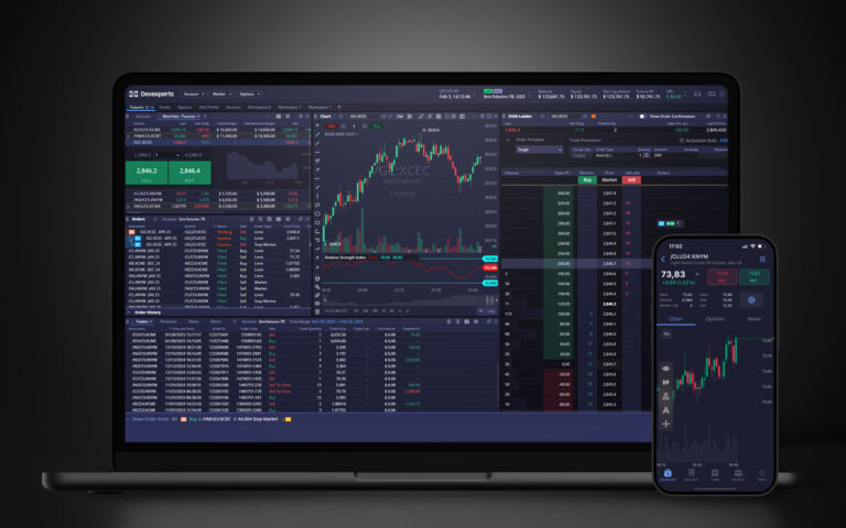 Devexperts launches futures platform