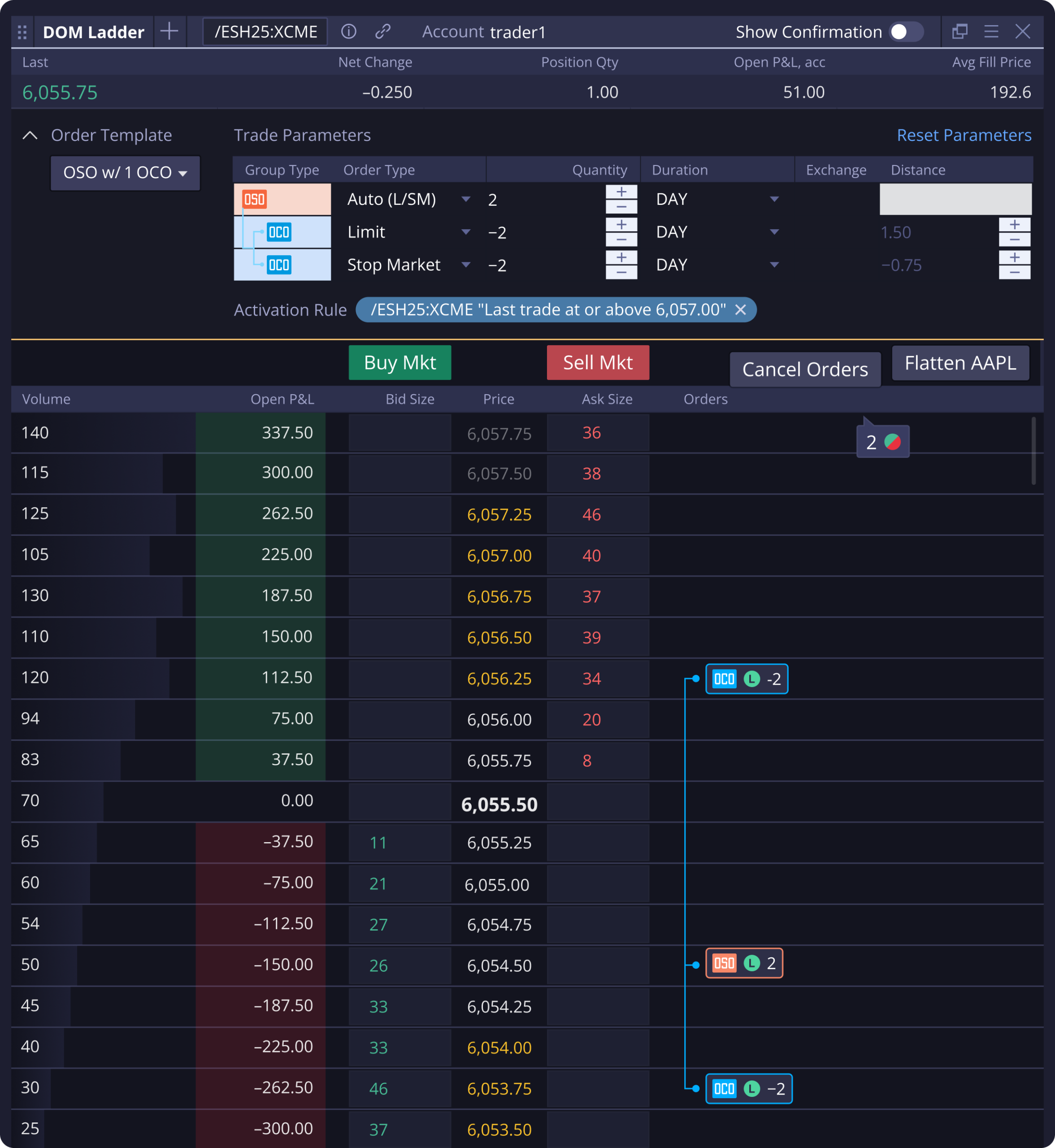 Futures Trading Platform