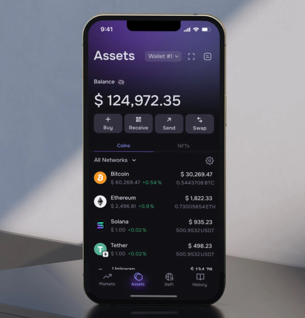 DXwallet