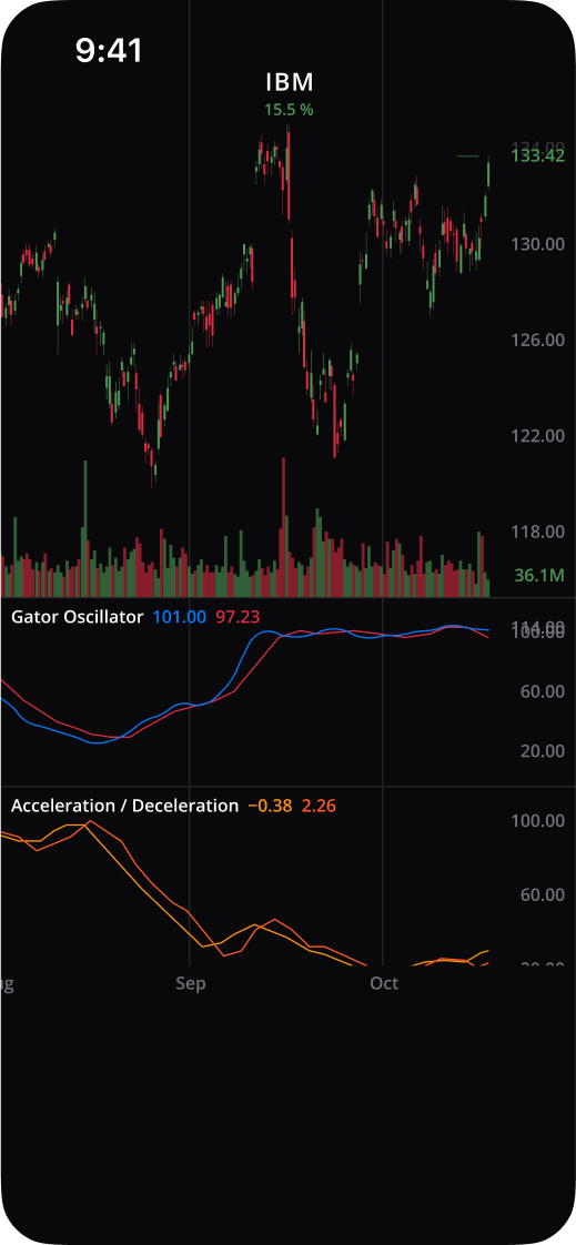 Mobile analytic app 2