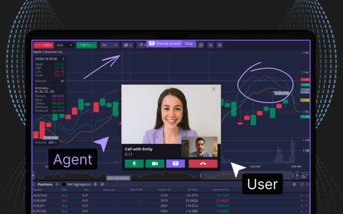 Devexa Updates Native Calls, BridgeWise Integration, AI-Powered Trading Reports